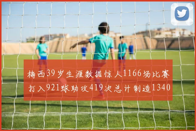 梅西39岁生涯数据惊人1166场比赛打入921球助攻419次总计制造1340粒进球